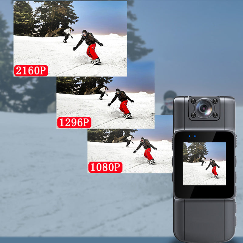 Lush GoCam Pro | Capture Your Moments on the Go