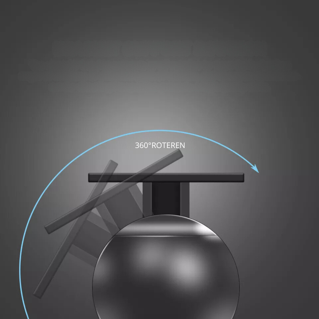 Lush VisionCam 360° | Protection on the road safety