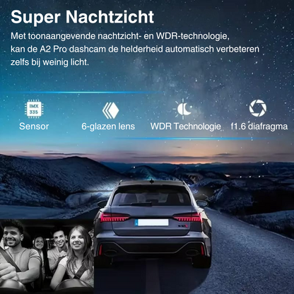 Lush DriveView Pro | Double lens for full coverage