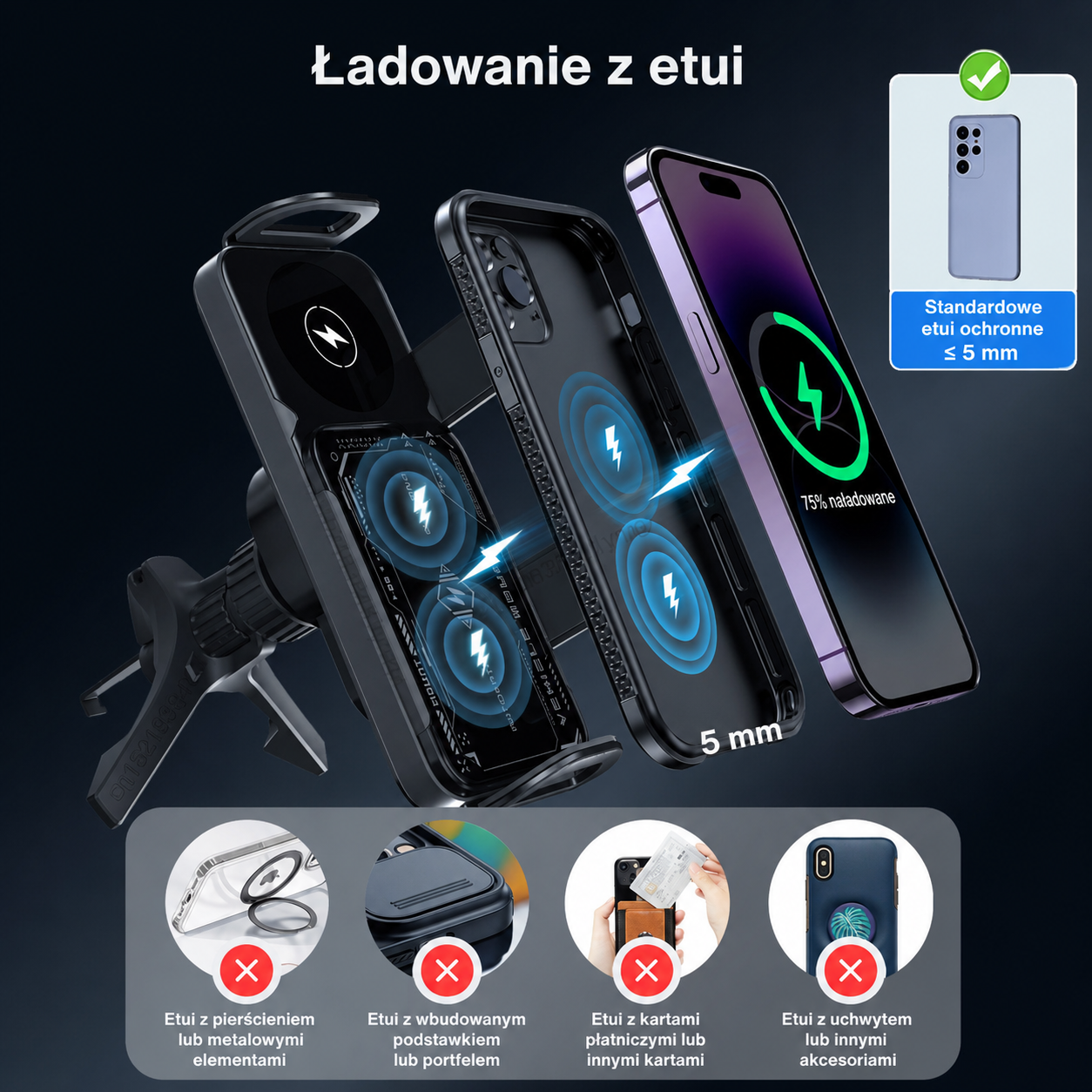 Lush ChargeMount | Bezpieczne ładowanie podczas jazdy