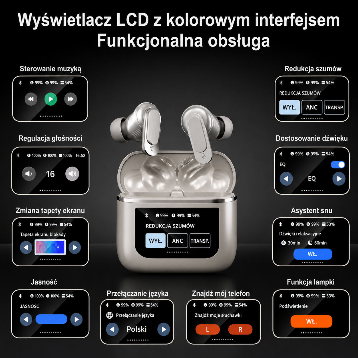 Lush EchoBuds | Krystalicznie czysta jakość dźwięku w wygodnych słuchawkach (odpowiednie dla iOS i Android)
