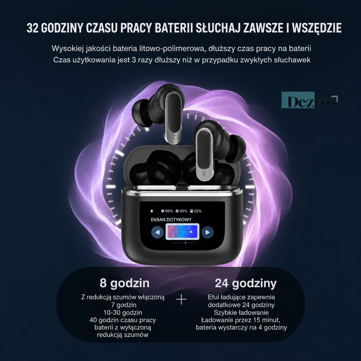 Lush EchoBuds | Krystalicznie czysta jakość dźwięku w wygodnych słuchawkach (odpowiednie dla iOS i Android)