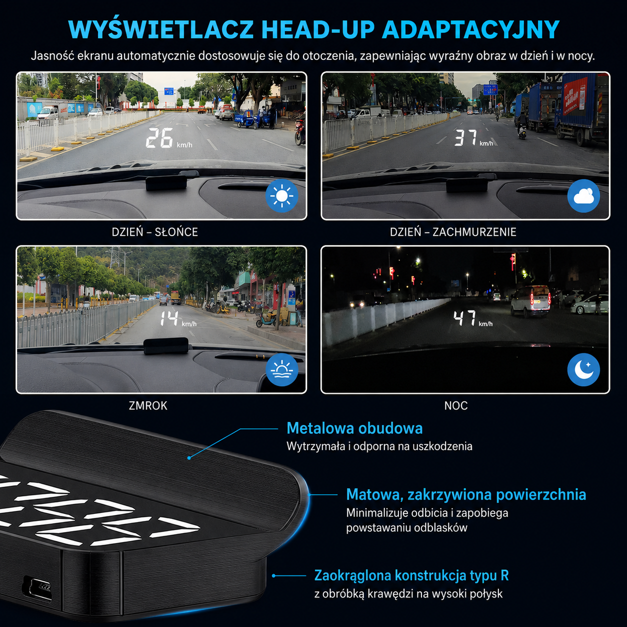 LushVision | Clear driving data at a glance