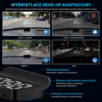 LushVision | Clear driving data at a glance