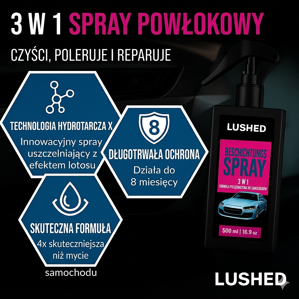 Lushed® HydroShield | Spray powłokowy