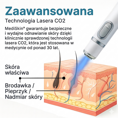 Lush MediSkin Laser | Delikatność dla Perfekcji