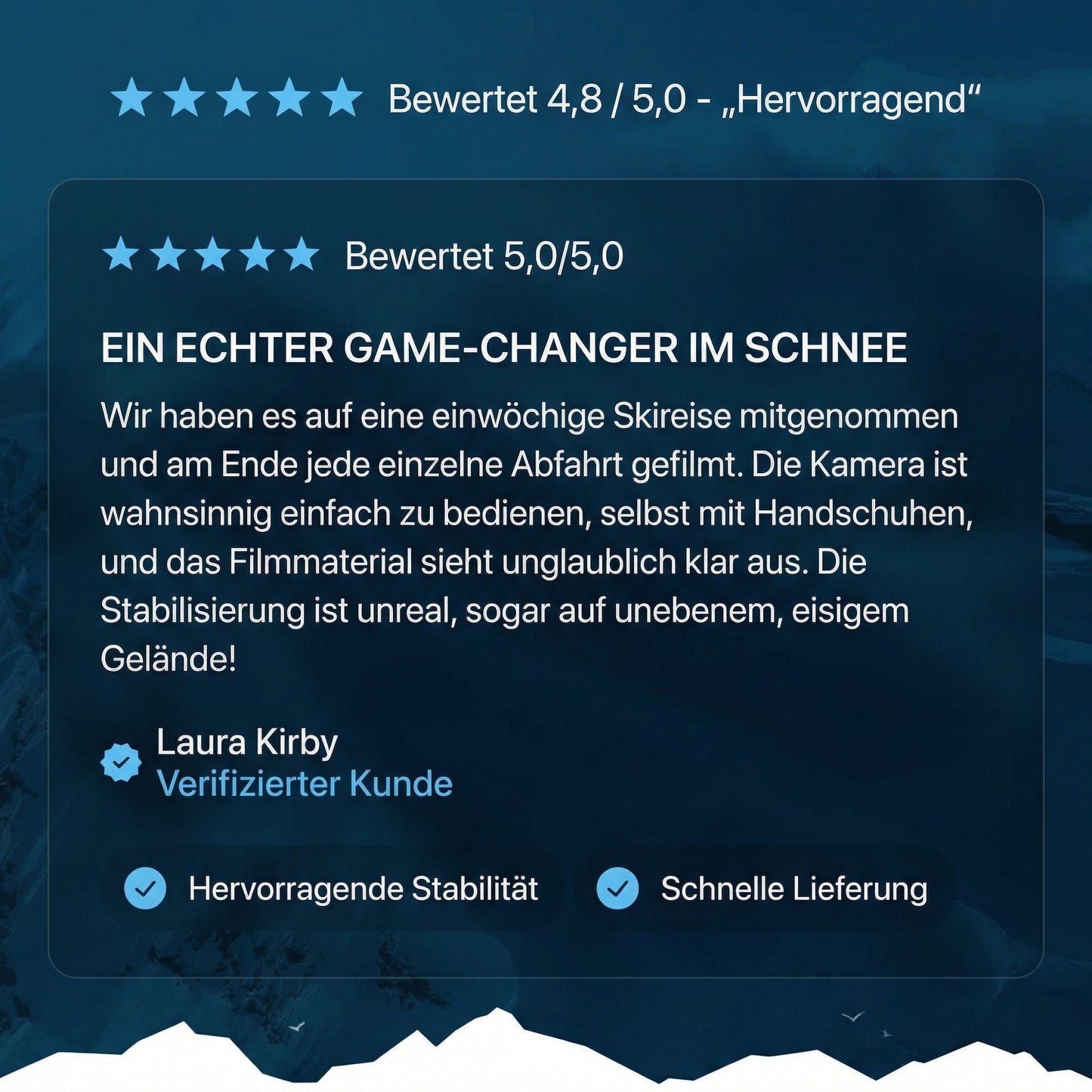 Ihre POV-Kamera | Mini 4K