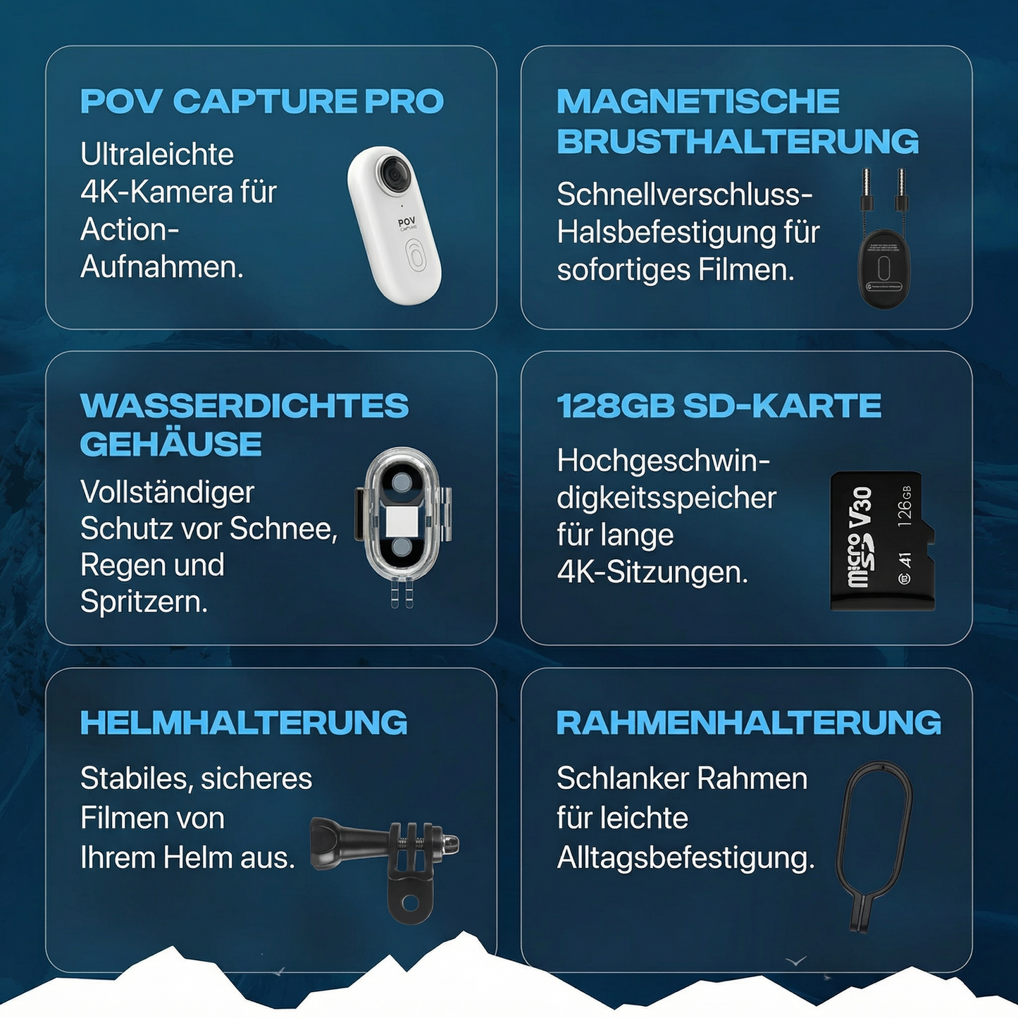 Ihre POV-Kamera | Mini 4K