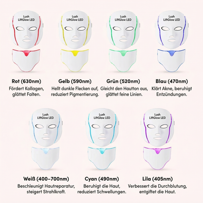 Lush LiftGlow LED- und Mikrostrom-Gesichtsmaske