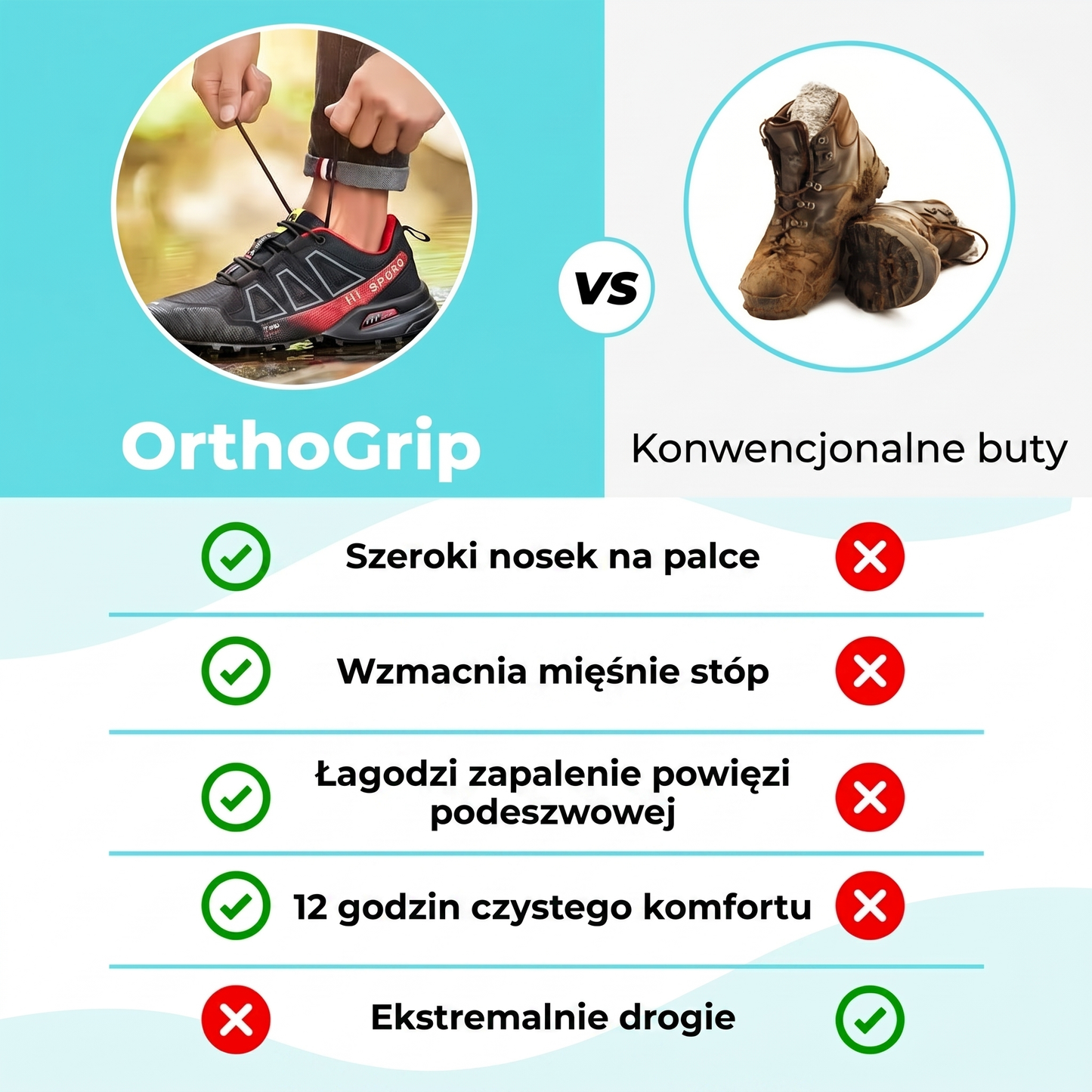 OrthoGrip Aktiv | Mega Rabat‼️