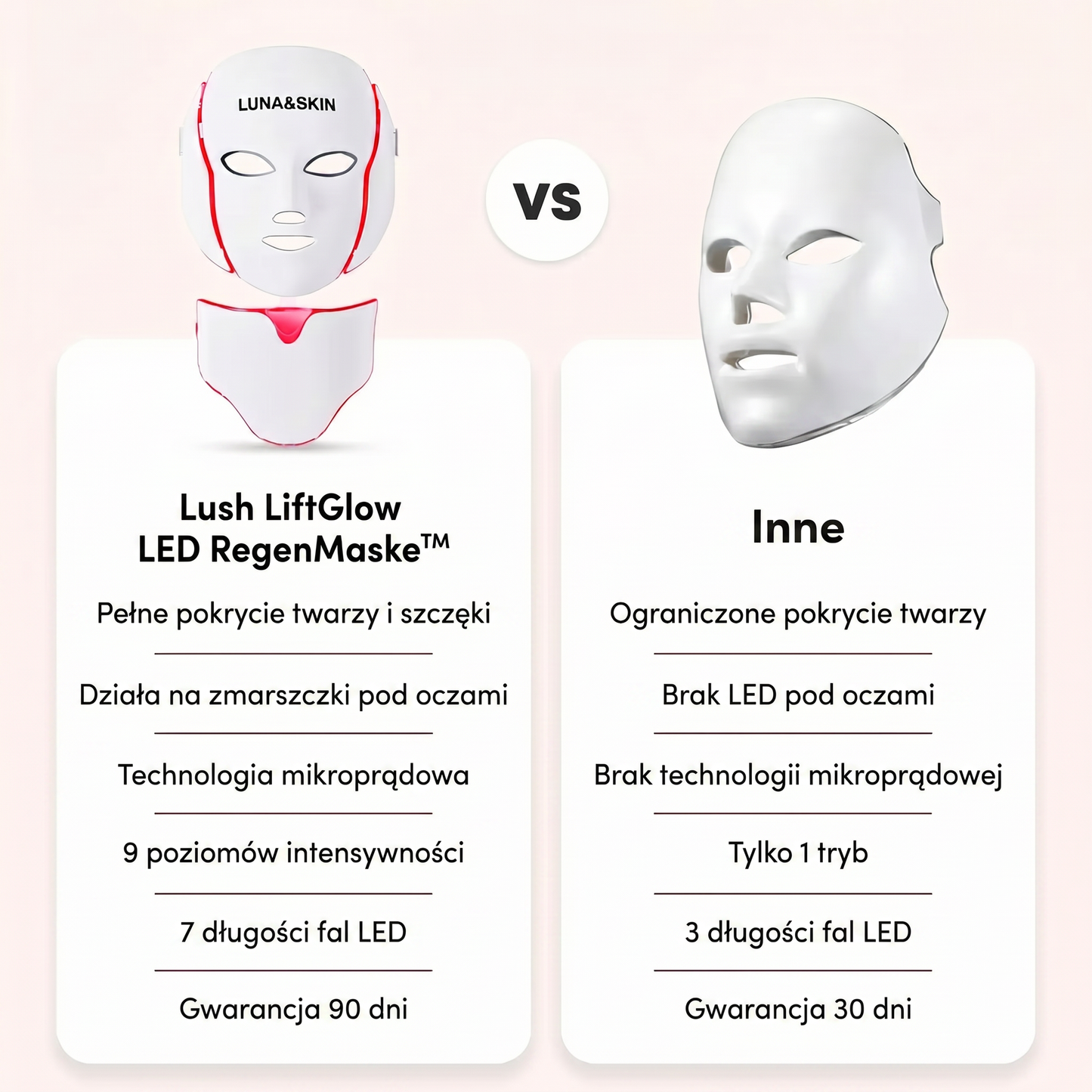 Lush LiftGlow – Maska do twarzy LED i mikroprądowa
