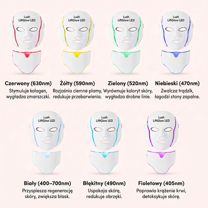 Lush LiftGlow – Maska do twarzy LED i mikroprądowa