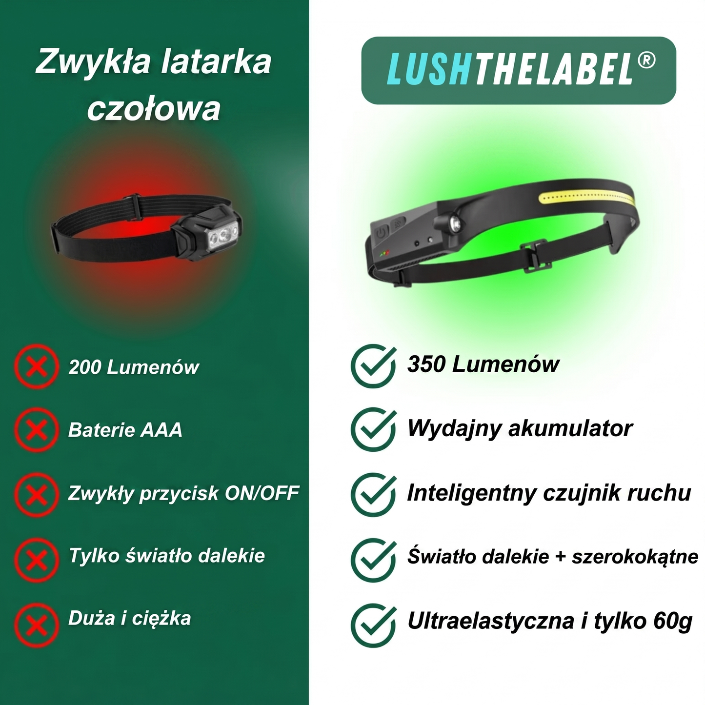 Czołówka Lush – Oryginał