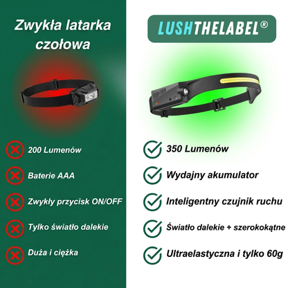 Czołówka Lush – Oryginał