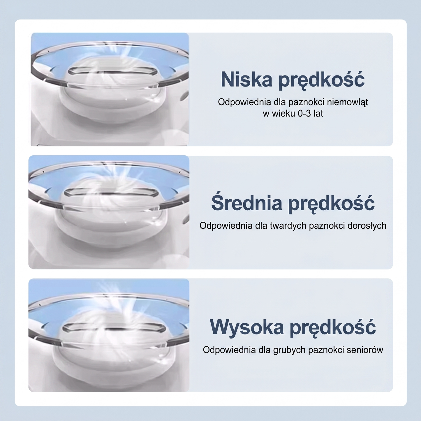 Elektryczna pilniczka do paznokci dla dorosłych i dzieci