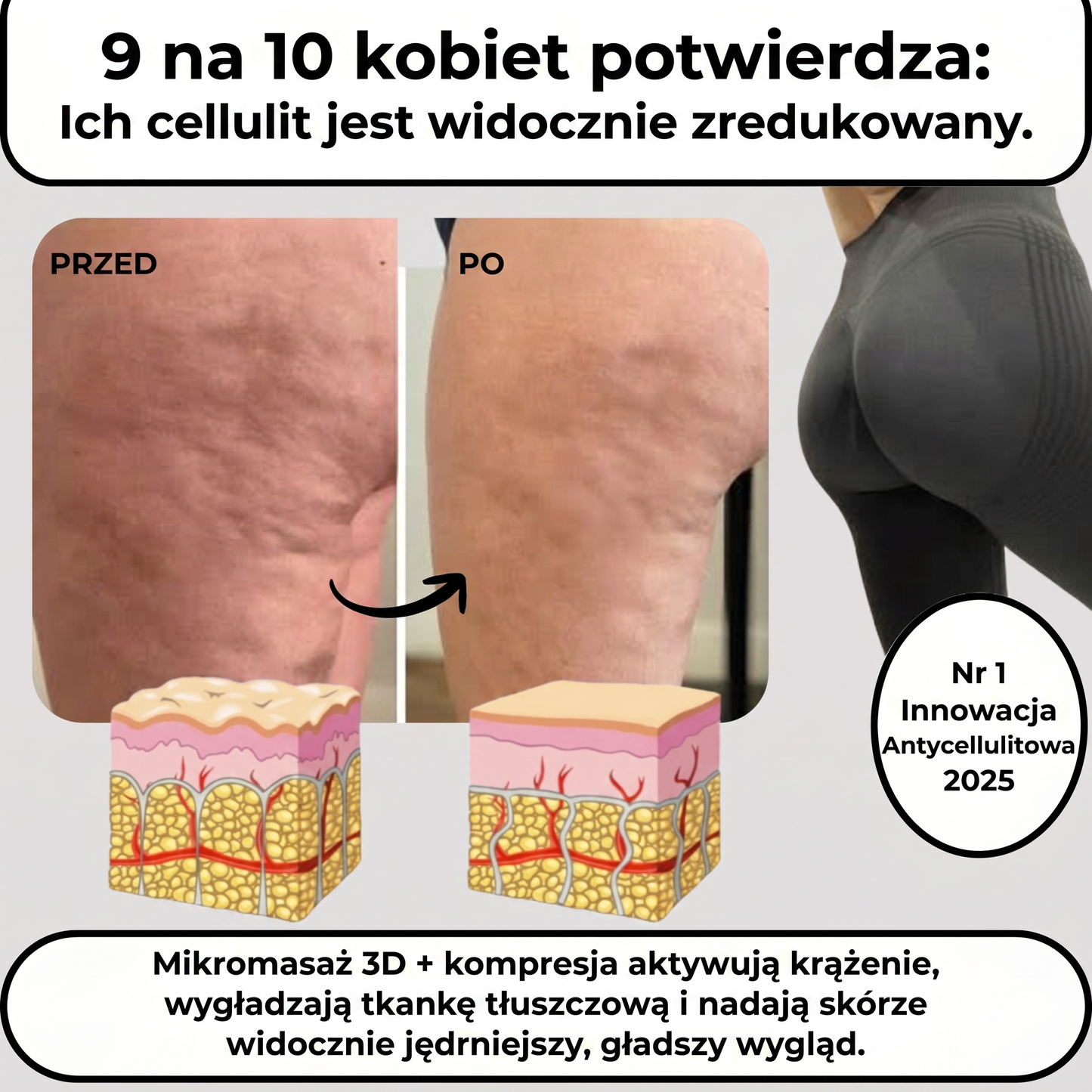 Lush FigurPro – Kompresja dla większej siły i ujędrnienia