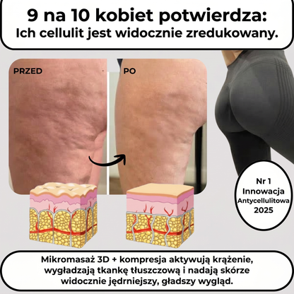 Lush FigurPro – Kompresja dla większej siły i ujędrnienia
