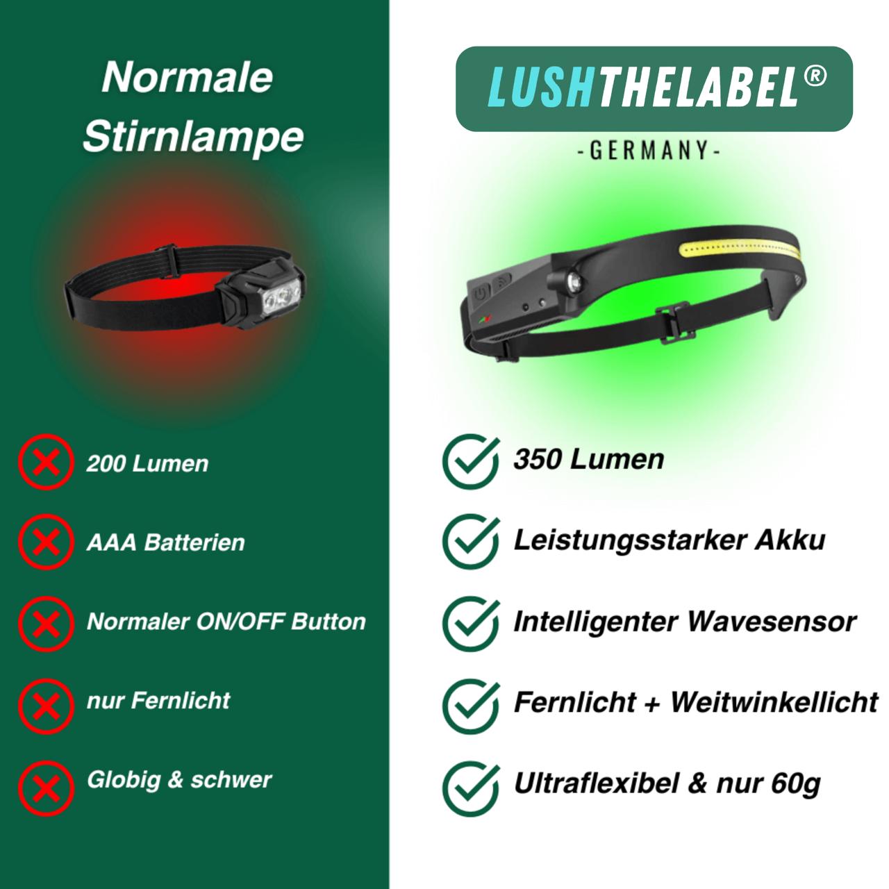 Lush Stirnlampe - Das Original